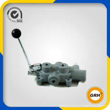 Гидравлический клапан управления потоком для дровоколов и гидравлический клапан